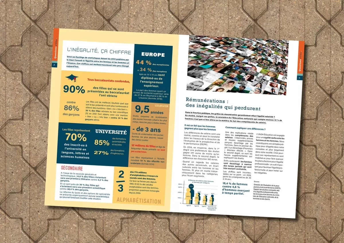 Edition magazine – UNSA — visuel 3